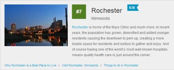 Rochester best places to live